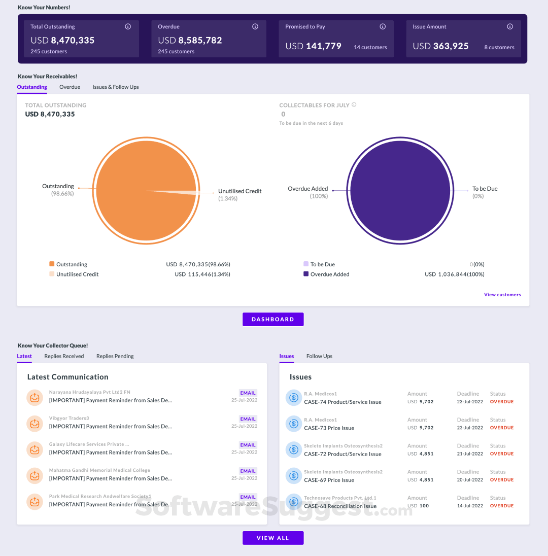 Chargebee Receivables Screenshot1